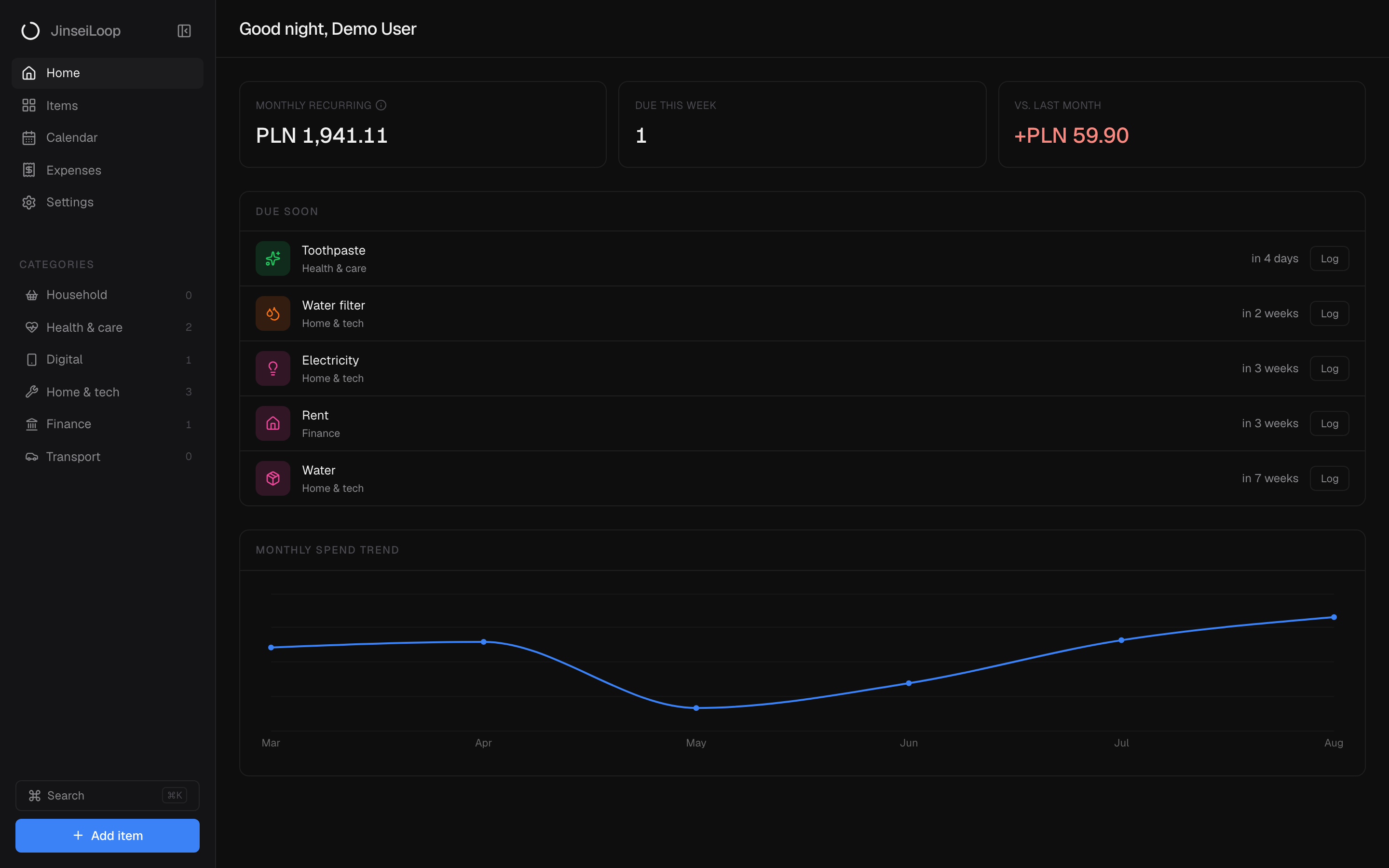 Relorum home dashboard